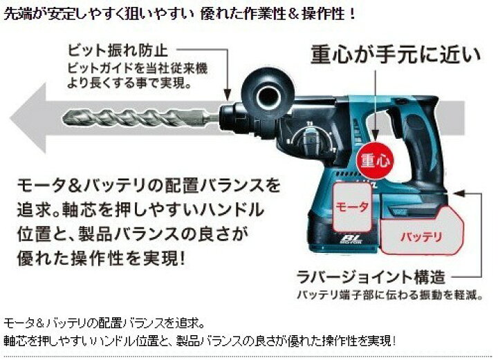 楽天市場】マキタ(makita) HR244DRGXB 充電式ハンマードリル 黒 24mm 