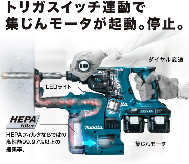 楽天市場】マキタ(makita) HR282DPG2 充電式ハンマードリル 28mm 18V+ 