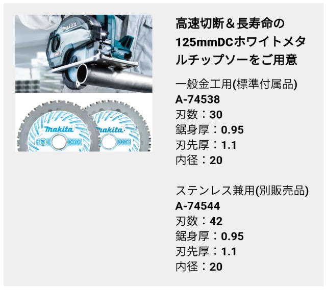 楽天市場】マキタ(makita) CS003GZ 125mm充電式チップソーカッター 40V