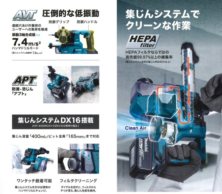 楽天市場】マキタ(makita) HR183DRGX 充電式ハンマードリル 18V 