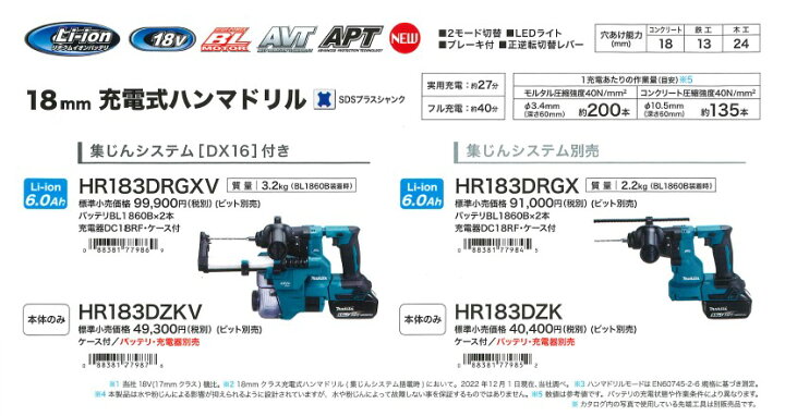 楽天市場】マキタ(makita) HR183DRGX 充電式ハンマードリル 18V 