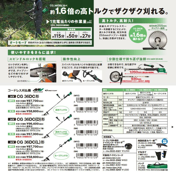 楽天市場】HiKOKI(ハイコーキ) CG36DC(D)(NN) 36Vコードレス刈払機 