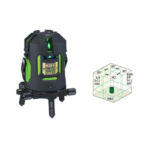 ebNKDS O[[U[ no DSL-93RGNRSA tC dqAO[ AOr(LEC-3)Zbg X}zŉu