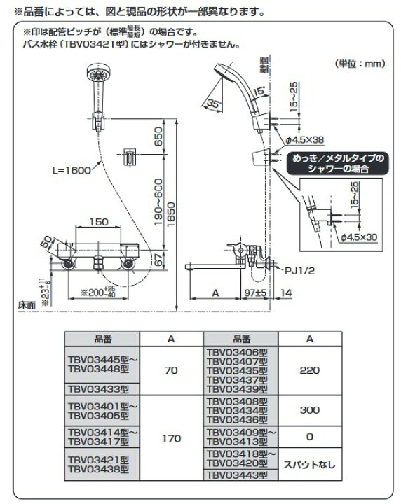 楽天市場】【数量限定セール】TOTO 浴槽用水栓 TBV03402J1 壁付 