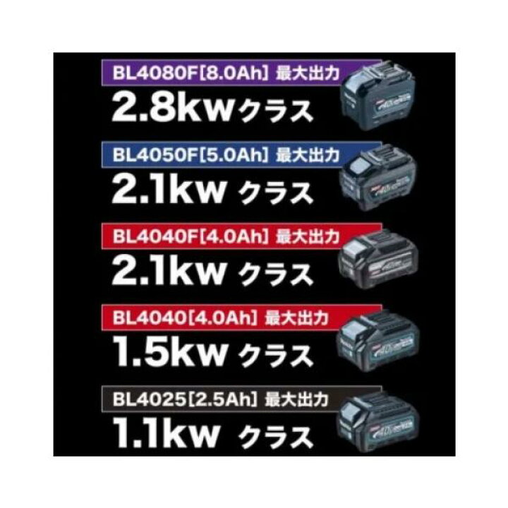 楽天市場】マキタ(makita) 40V 4.0Ah バッテリー BL4040F 高出力仕様 A  