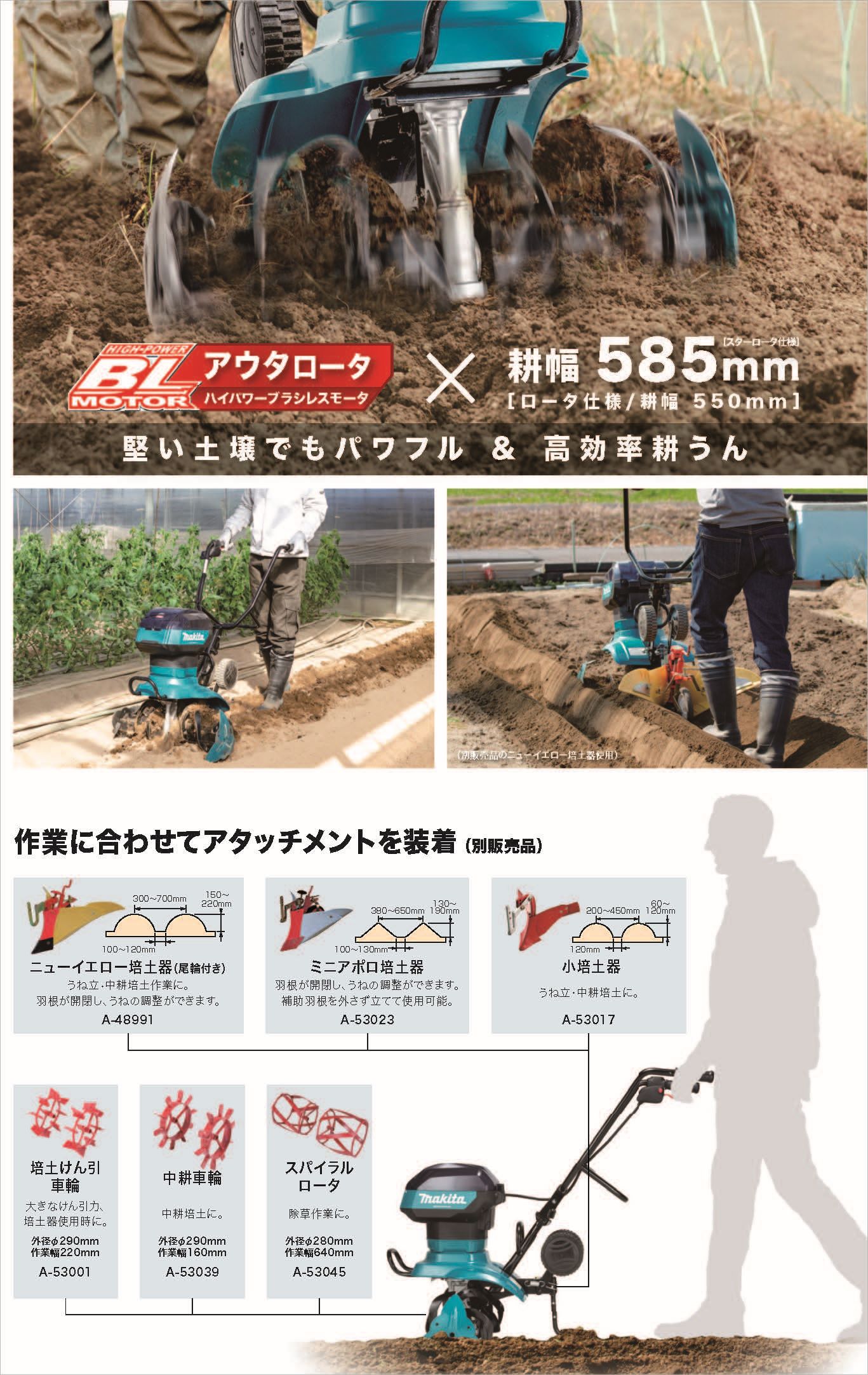 マキタ(makita) 管理機用培土けん引車輪 A-53001 - 通販 - escopil.co.mz