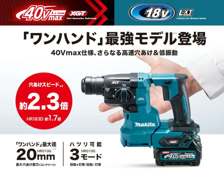 楽天市場】マキタ(makita) HR010GZK 20mm 充電式ハンマードリル 40V 