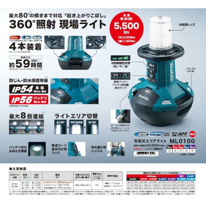 楽天市場】マキタ(makita) ML010G 充電式エリアライト（40V/18V/100V 