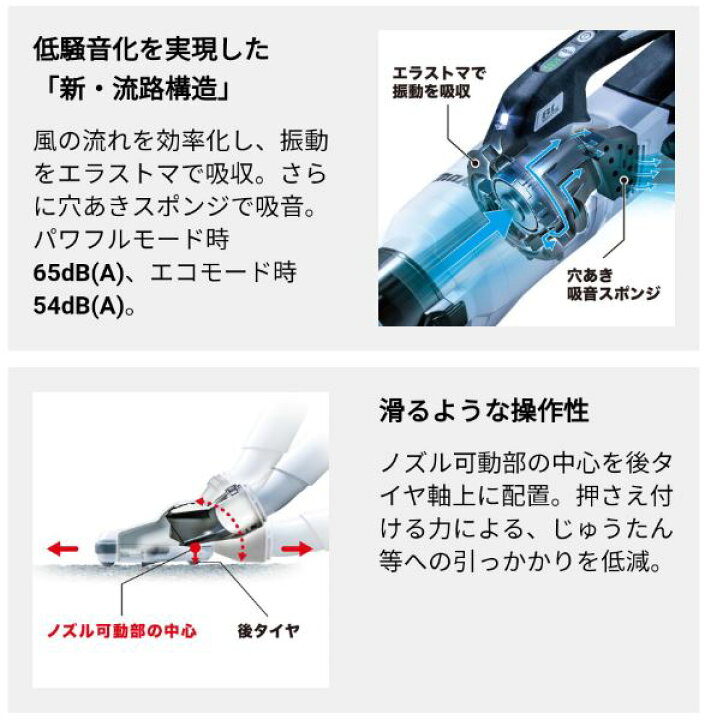 楽天市場】マキタ(makita) 部品 充電式サイクロンクリーナー CL286FD用 