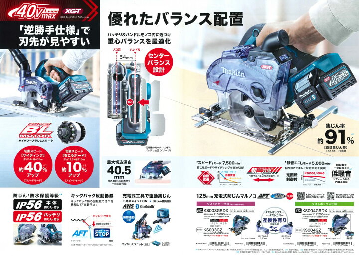 楽天市場】マキタ(makita) KS003GRDX 充電式防塵マルノコ 逆勝手仕様 