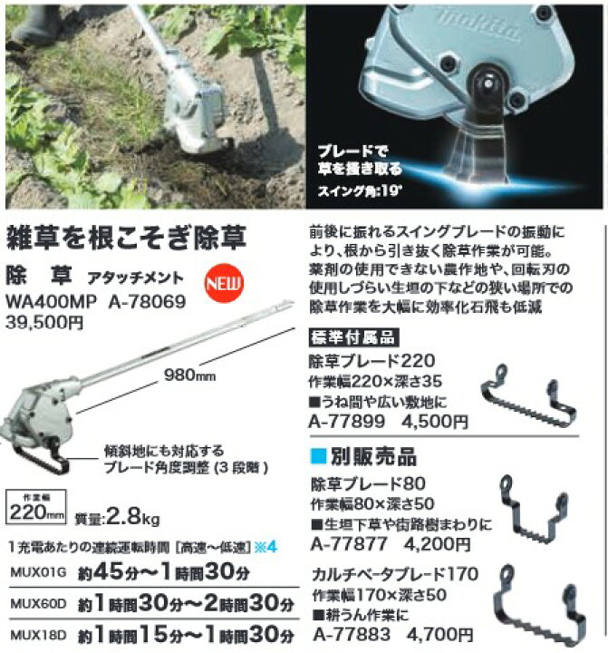 楽天市場】マキタ(makita) 除草アタッチメント 雑草を根こそぎ除草 