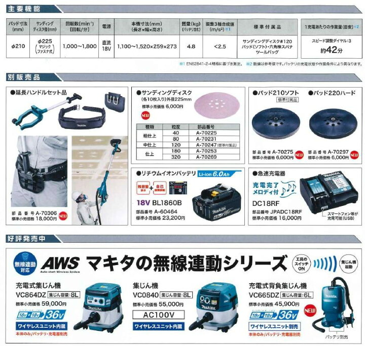 楽天市場】マキタ(makita) SL801DRGX+VC0840+A-66151 充電式ドライ 