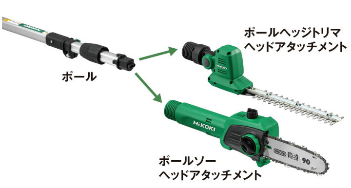 楽天市場】HiKOKI(ハイコーキ) CHP1825DA(BG) 18Vコードレスポール 