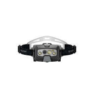 LEDLENSER(レッドレンザー) HF8R Core ヘッドライト 完全防塵防水(IP68) 1600lm 502801