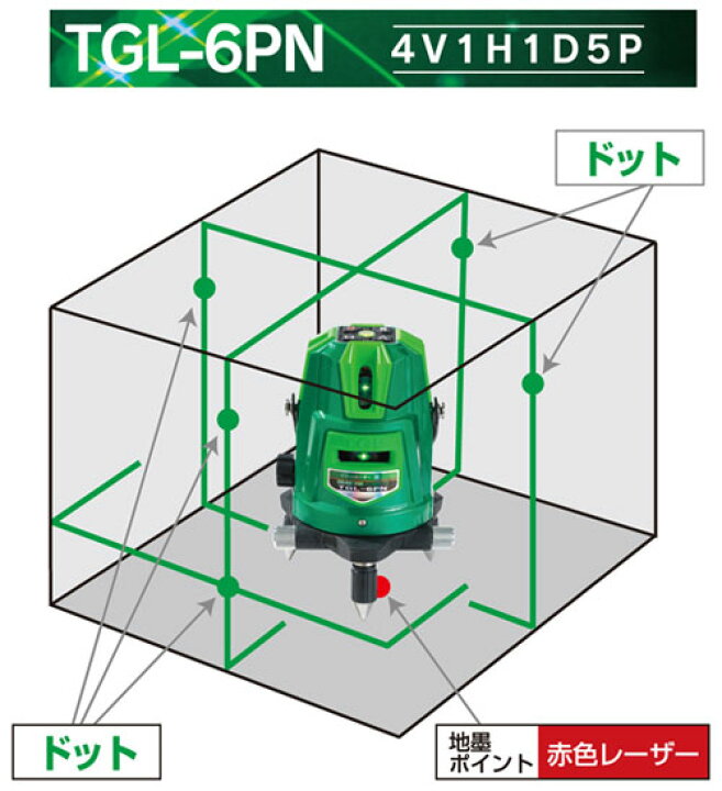楽天市場】高儀 HUT TGL-6PN グリーンレーザーフルライン墨出し器 