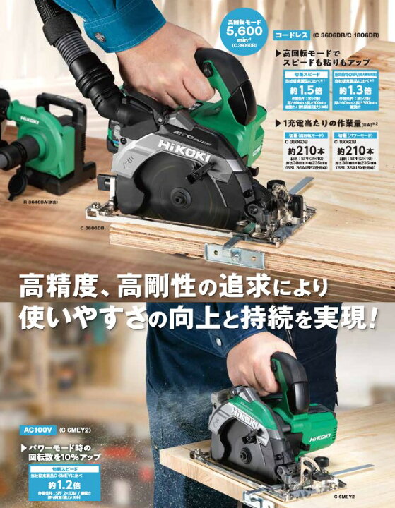 楽天市場】HiKOKI(ハイコーキ) C3606DB(NNIG) 限定色 充電式165mm 
