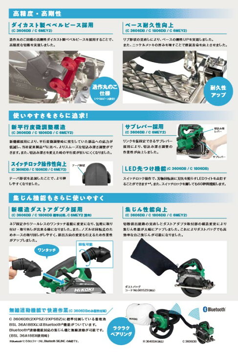 楽天市場】HiKOKI(ハイコーキ) C3606DB(NNIG) 限定色 充電式165mm 