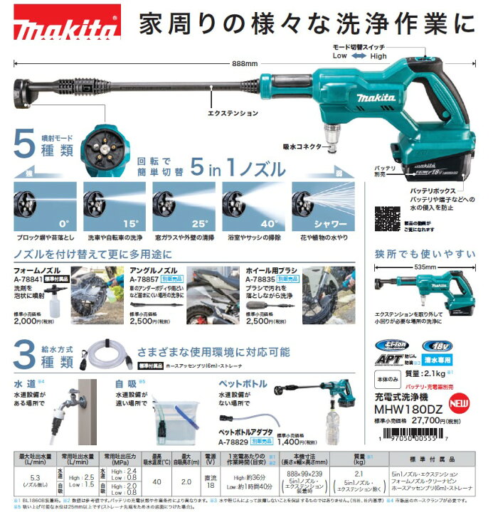 楽天市場】マキタ(makita) MHW180DZ 洗浄機フルセット 18V充電式洗浄機 