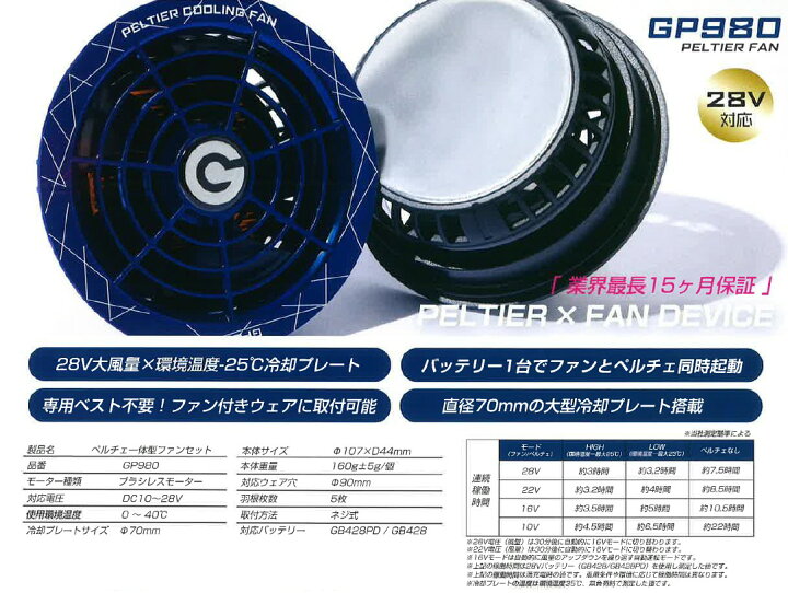 楽天市場】長信ジャパン 空調ウェア用 28V専用ファン+ペルチェ冷却 