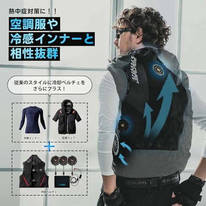 楽天市場】バートル(BURTLE) ペルチェベストセット IC101S 熱中症対策 