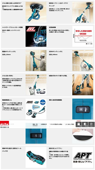 楽天市場】マキタ(makita) SL801DRGX+VC0840+A-66151 充電式ドライ 