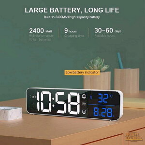 uv ڊo܂v  LEDfW^v USB[d m A[ Xk[Y@\ 5iK邳 ?ʕ\ 12H/24Hԕ\  Ǌ|p po[W舵