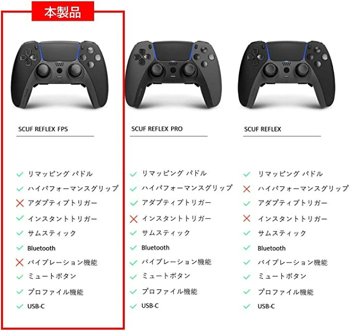 楽天市場】国内在庫！ SCUFスカフ リフレックス REFLEX FPS 