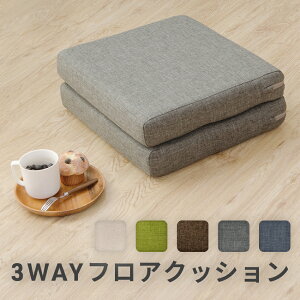 NbV ܂ zc ֎q zc  3WAYtANbV{