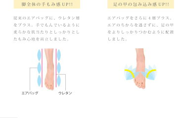 ルルドマッサージスツール