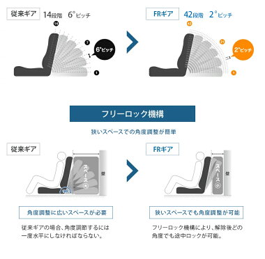 【関東送料無料】楽天ランキング1位(ソファ部門)和楽カウチソファ2P(2人掛け)コンパクト国産カウチソファベッドラブソファA01日本製ソファー二人掛け