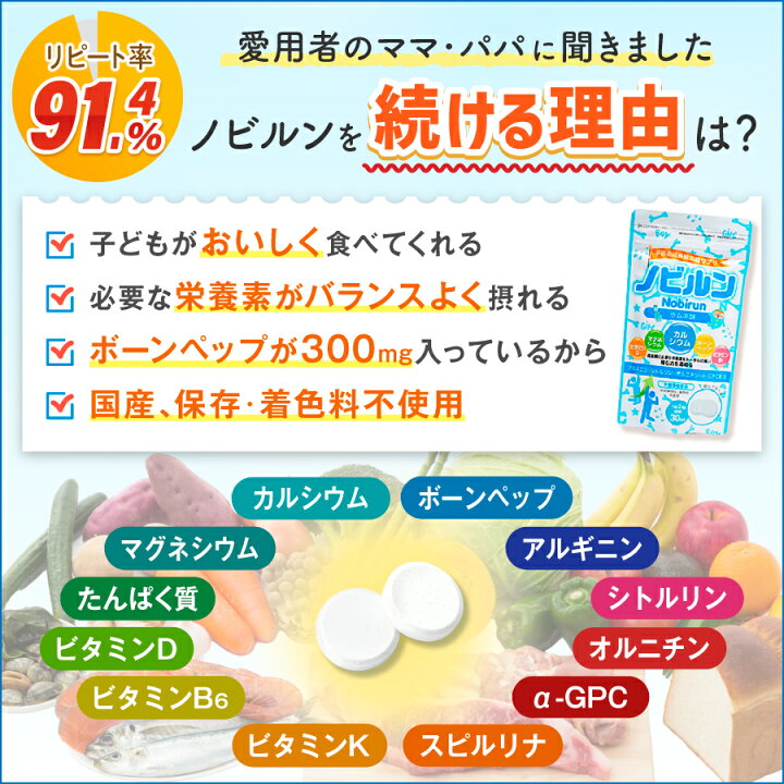 楽天市場】【楽天1位】ノビルン 6袋セット カルシウム アルギニン 子供 