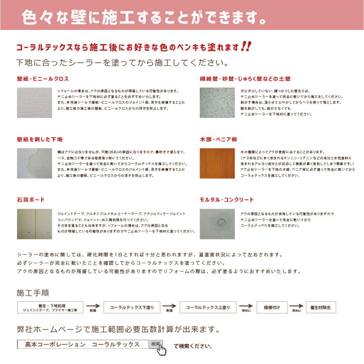 楽天市場】【送料無料】西洋 漆喰【Coral Tex コーラルテックス】塗り 