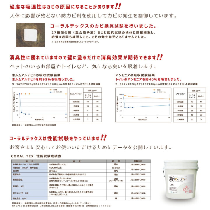 楽天市場】【送料無料】西洋 漆喰【Coral Tex コーラルテックス】塗り 