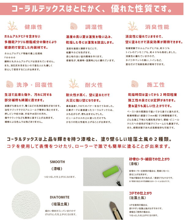 楽天市場】コーラルテックス 漆喰16kg ナチュラルホワイト010 