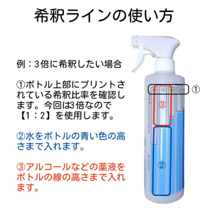 楽天市場】500ml HDPE製 スプレーボトル 3本セット スプレー容器 白 