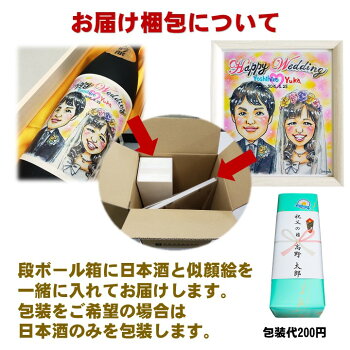 似顔絵ラベル日本酒大吟醸720ml木箱入似顔絵(色紙サイズ額付)セット新潟高野酒造父の日プレゼントギフトお酒日本酒辛口オリジナルラベル名入れ贈答贈り物お祝い内祝いお返し結婚還暦古希喜寿傘寿米寿卒寿白寿百寿退職誕生日