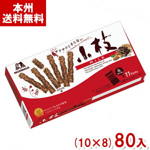 Xi 44{ } ~N (`R[g  َq ii ̑i ei o^C zCgf[) ({B)