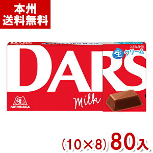 Xi 47g _[X ~N (10×8)80 (`R[g o^C zCgf[ ̑i ii َq) (Y80) ({B)