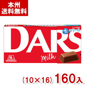 Xi 47g _[X ~N (10×16)160 (`R[g o^C zCgf[ ii َq) (Y10)(P[X̔) ({B)