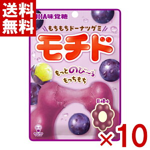 o `h  45g×10 (O[v O~ َq) (|Cg) (CP) (ܖ2026.6) ([֑S