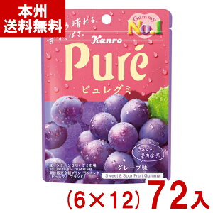 �J���� �s�����O�~ �O���[�v (6×12)72�� (�O�~ ���َq) (�P�[�X�̔�) (Y10) (�{�B��������)