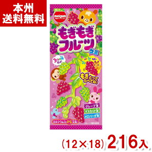 `[CK 21g t[cO~ (O~ ʉَq َq  ܂Ƃߔ) ({B)