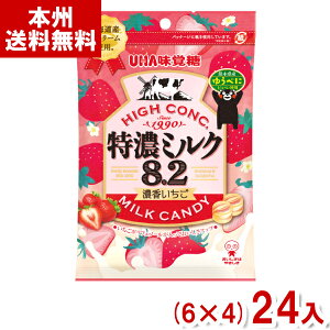 o 75g Z~N8.2 Z (6×4)24 ( ~N LfB  َq ii ΂܂) (Y80) ({B)