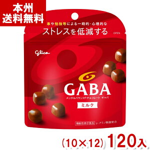 ]OR 51g ^oX`R[g GABA Mo ~N X^hpE` (`R[g o^C zCgf[ ̑ ii) ({B)