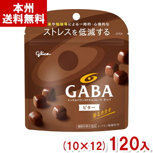 ]OR 51g ^oX`R[g GABA Mo r^[ X^hpE` (`R[g o^C zCgf[ ̑ ii) ({B)