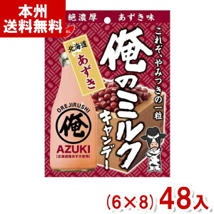 m[x 80g ̃~N kC (~NLfB   َq  ܂Ƃߔ) ({B)