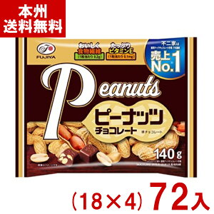 s 140g s[ibc`R[g (18×4)72ܓ ( `R[g َq  ii ̑) (Y14)(4P[X̔) ({B)