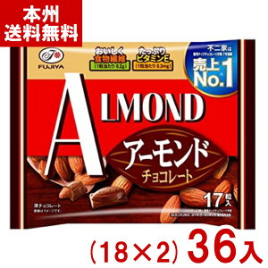 s 17 A[h`R[g (18×2)36ܓ ( `R[g َq  ii) (Y12)(2P[X̔) ({B)