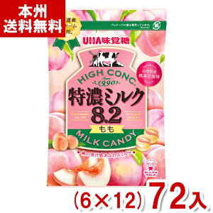 o 70g Z~N8.2  (6×12)72 (Ԍ  LfB  َq ii) (P[X̔)(Y12) ({B)