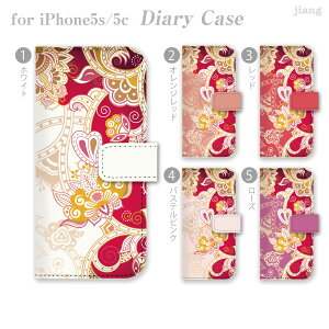 �X�}�z�P�[�X �蒠�^ �S�@��Ή� �蒠 �P�[�X �J�o�[ iPhone 17 Pro Air ProMax 16 e 15 14 13 12 11 X XR XS 8 7 6 5 SE mini Plus AQUOS ARROWS Xperia Galaxy OPPO HUAWEI Google Pixel �{�^�j�J���� 06-ip5-ds0101-zen